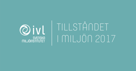Texten "Tillståndet i miljön" i vitt på mintgrön bakgrund, till vänster om texten IVLs logotyp